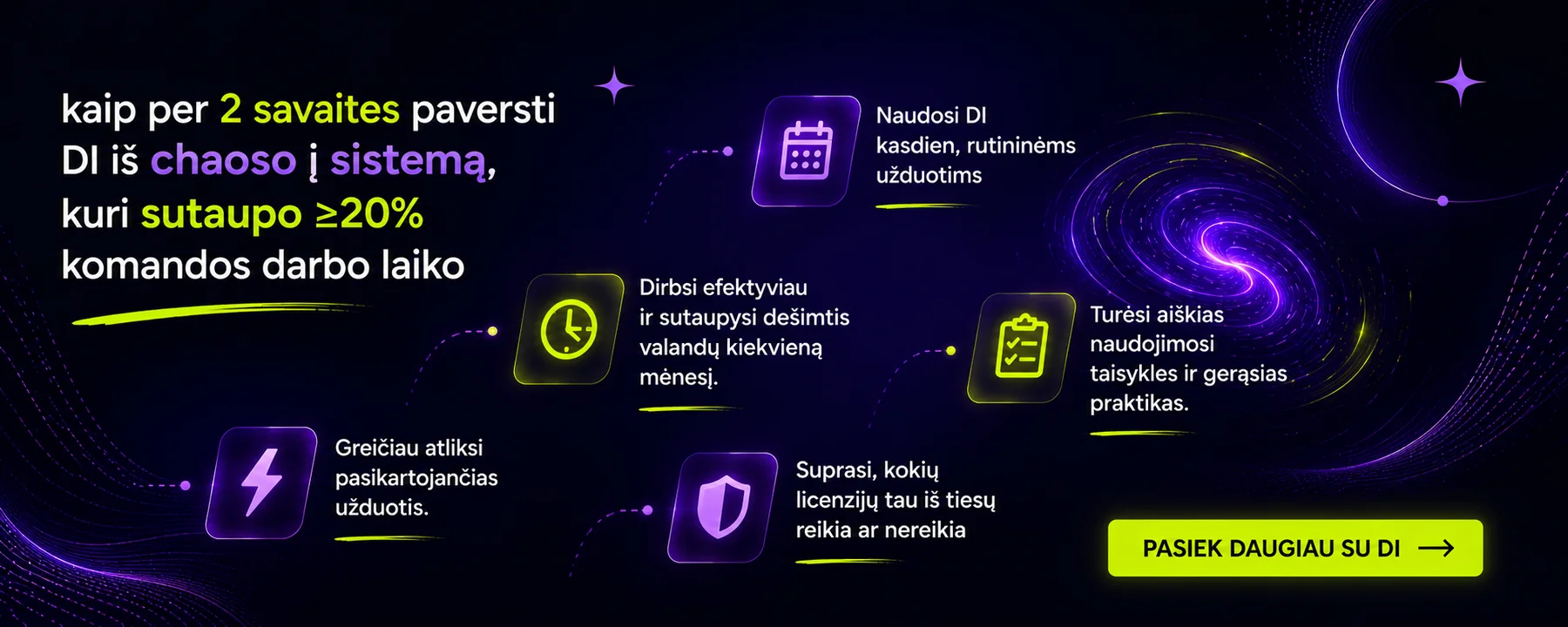 Kaip per 2 savaites paversti DI iš chaoso į sistemą, kuri sutaupo bent 20 % komandos darbo laiko