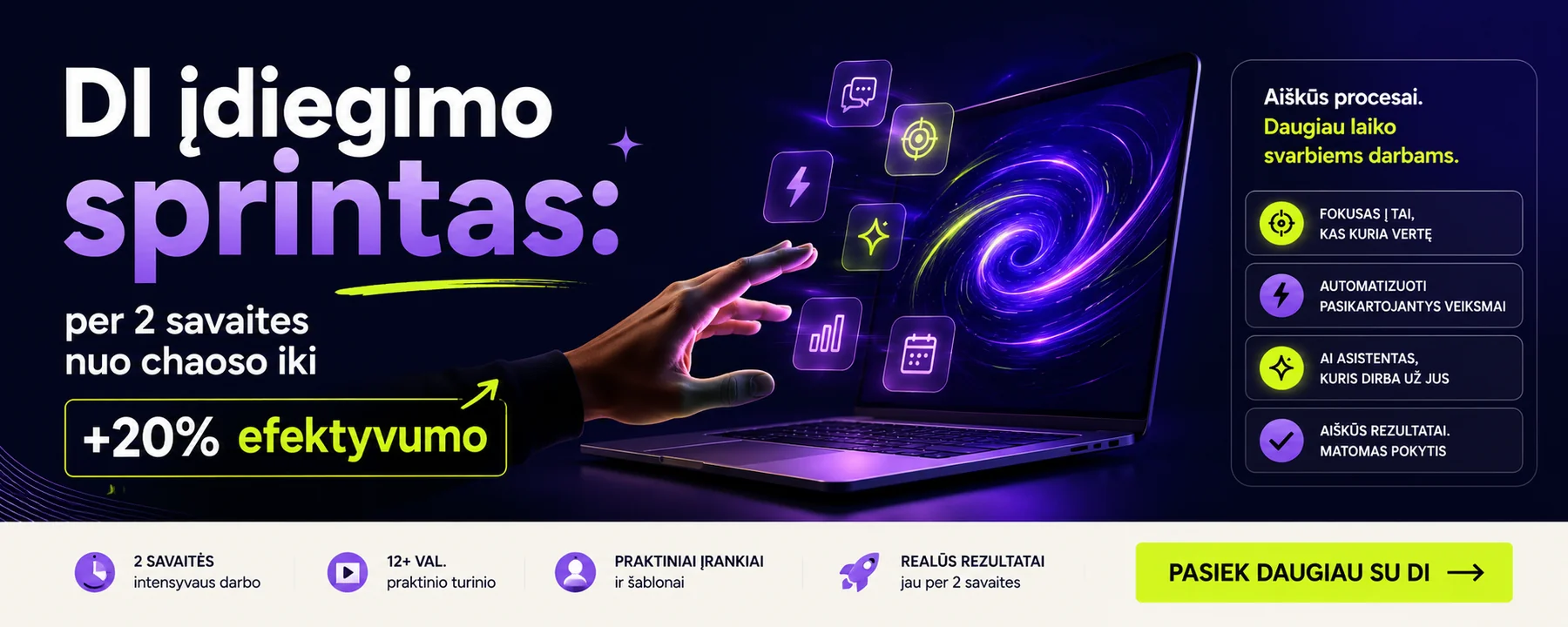 DI įdiegimo sprintas: per 2 savaites nuo chaoso iki +20 % efektyvumo